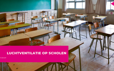Luchtventilatie op scholen