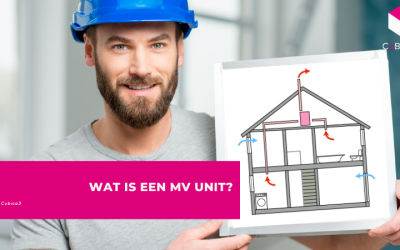 Wat is een MV Unit?