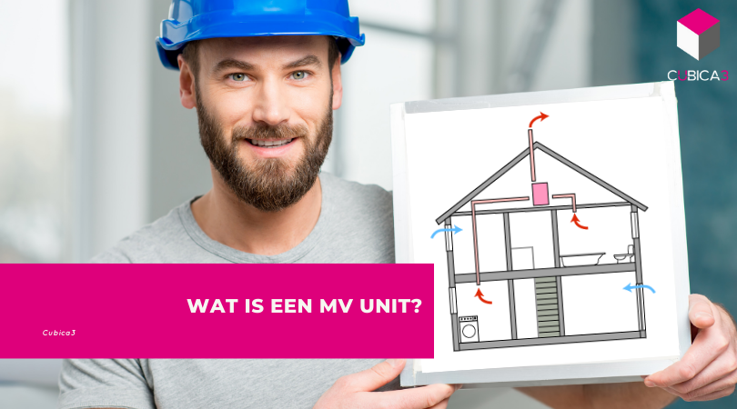 Wat is een MV Unit?