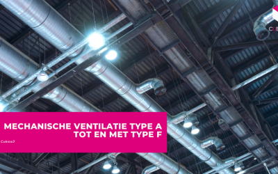 Mechanische ventilatie type A tot en met type F
