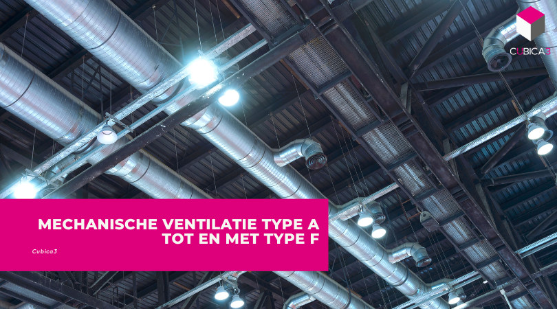 Mechanische ventilatie type A tot en met type F